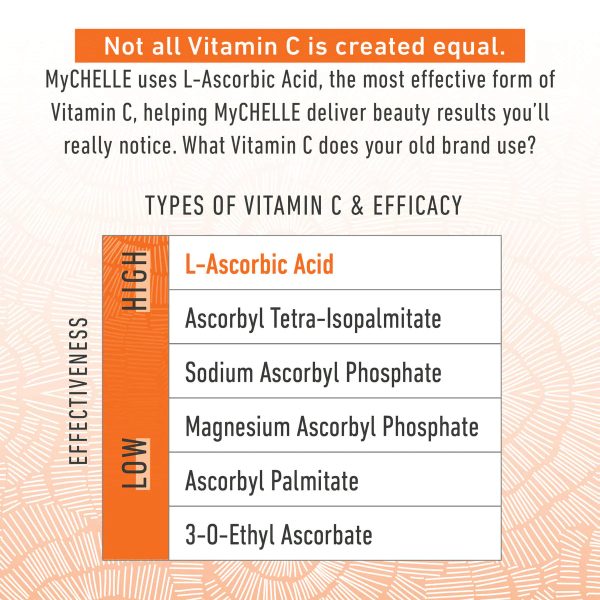 Mychelle Perfect C Cleansing Oil 4.2 fl oz Cheap - Image 2